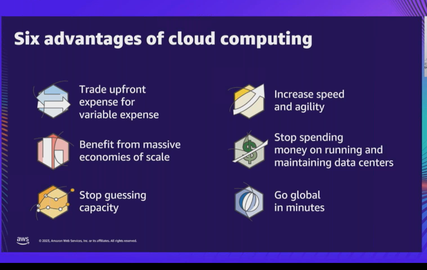 aws-advantage